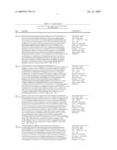 Variants at chr8q24.21 confer risk of cancer diagram and image