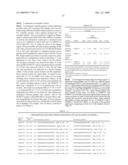 Variants at chr8q24.21 confer risk of cancer diagram and image