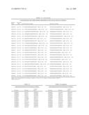 Variants at chr8q24.21 confer risk of cancer diagram and image