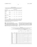 Variants at chr8q24.21 confer risk of cancer diagram and image