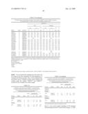 Variants at chr8q24.21 confer risk of cancer diagram and image