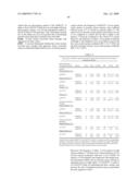 Variants at chr8q24.21 confer risk of cancer diagram and image