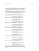 Variants at chr8q24.21 confer risk of cancer diagram and image