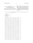 Variants at chr8q24.21 confer risk of cancer diagram and image