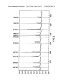 METHODS AND COMPOSITIONS FOR DISEASE PROGNOSIS BASED ON NUCLEIC ACID METHYLATION diagram and image