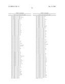 METHODS AND COMPOSITIONS FOR DISEASE PROGNOSIS BASED ON NUCLEIC ACID METHYLATION diagram and image