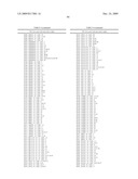 METHODS AND COMPOSITIONS FOR DISEASE PROGNOSIS BASED ON NUCLEIC ACID METHYLATION diagram and image