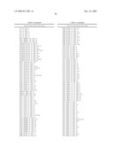 METHODS AND COMPOSITIONS FOR DISEASE PROGNOSIS BASED ON NUCLEIC ACID METHYLATION diagram and image