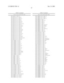 METHODS AND COMPOSITIONS FOR DISEASE PROGNOSIS BASED ON NUCLEIC ACID METHYLATION diagram and image