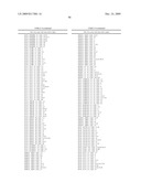 METHODS AND COMPOSITIONS FOR DISEASE PROGNOSIS BASED ON NUCLEIC ACID METHYLATION diagram and image