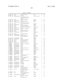 METHODS AND COMPOSITIONS FOR DISEASE PROGNOSIS BASED ON NUCLEIC ACID METHYLATION diagram and image