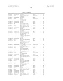 METHODS AND COMPOSITIONS FOR DISEASE PROGNOSIS BASED ON NUCLEIC ACID METHYLATION diagram and image