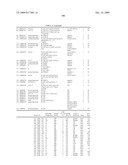 METHODS AND COMPOSITIONS FOR DISEASE PROGNOSIS BASED ON NUCLEIC ACID METHYLATION diagram and image