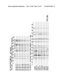 METHODS AND COMPOSITIONS FOR DISEASE PROGNOSIS BASED ON NUCLEIC ACID METHYLATION diagram and image