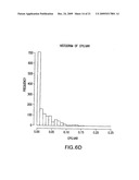 METHODS AND COMPOSITIONS FOR DISEASE PROGNOSIS BASED ON NUCLEIC ACID METHYLATION diagram and image