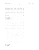 METHODS AND COMPOSITIONS FOR DISEASE PROGNOSIS BASED ON NUCLEIC ACID METHYLATION diagram and image