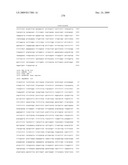 METHODS AND COMPOSITIONS FOR DISEASE PROGNOSIS BASED ON NUCLEIC ACID METHYLATION diagram and image