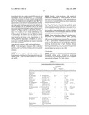 METHODS AND COMPOSITIONS FOR DISEASE PROGNOSIS BASED ON NUCLEIC ACID METHYLATION diagram and image