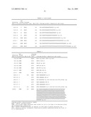 METHODS AND COMPOSITIONS FOR DISEASE PROGNOSIS BASED ON NUCLEIC ACID METHYLATION diagram and image