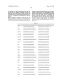 METHODS AND COMPOSITIONS FOR DISEASE PROGNOSIS BASED ON NUCLEIC ACID METHYLATION diagram and image