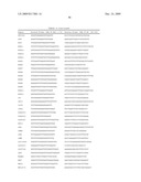 METHODS AND COMPOSITIONS FOR DISEASE PROGNOSIS BASED ON NUCLEIC ACID METHYLATION diagram and image