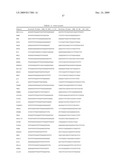 METHODS AND COMPOSITIONS FOR DISEASE PROGNOSIS BASED ON NUCLEIC ACID METHYLATION diagram and image