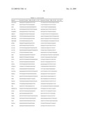 METHODS AND COMPOSITIONS FOR DISEASE PROGNOSIS BASED ON NUCLEIC ACID METHYLATION diagram and image