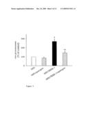 TWO PORE CHANNELS AS REGULATORS OF PROLIFERATION IN CANCER diagram and image