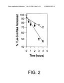 METHOD OF DETECTING PREECLAMPSIA diagram and image