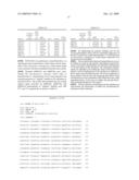 Methods for Increasing Expression of Genes In a Fungal Cell diagram and image