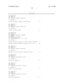 Methods for Increasing Expression of Genes In a Fungal Cell diagram and image