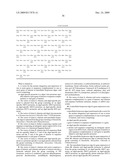 NUCLEAR BASED EXPRESSION OF GENES FOR PRODUCTION OF BIOFUELS AND PROCESS CO-PRODUCTS IN ALGAE diagram and image