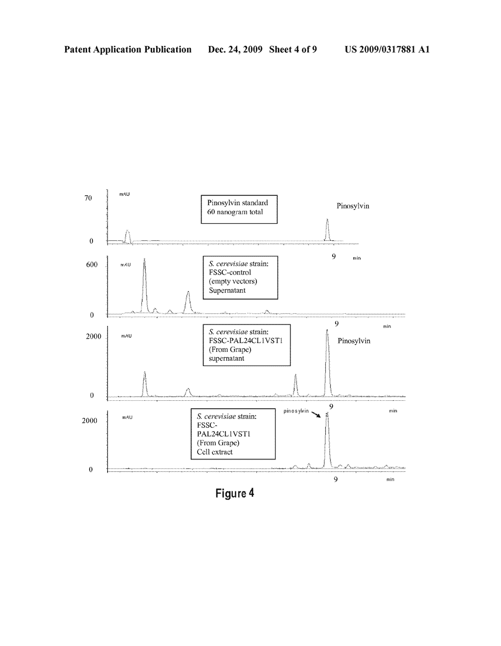 METABOLICALLY ENGINEERED CELLS FOR THE PRODUCTION OF PINOSYLVIN - diagram, schematic, and image 05