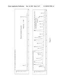 METABOLICALLY ENGINEERED CELLS FOR THE PRODUCTION OF PINOSYLVIN diagram and image