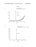 METABOLICALLY ENGINEERED CELLS FOR THE PRODUCTION OF PINOSYLVIN diagram and image