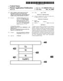 SPIN-CURRENT SWITCHED MAGNETIC MEMORY ELEMENT SUITABLE FOR CIRCUIT INTEGRATION AND METHOD OF FABRICATING THE MEMORY ELEMENT diagram and image