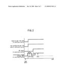 METHOD FOR MANUFACTURING SEMICONDUCTOR DEVICE, SEMICONDUCTOR PRODUCTION EQUIPMENT AND STORAGE MEDIUM diagram and image