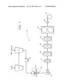 CUT-RESISTANT YARNS AND METHOD OF MANUFACTURE diagram and image