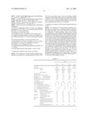 CRIMPING COMPOSITE FIBER AND FIBROUS MASS COMPRISING THE SAME diagram and image