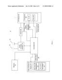 BLUETOOTH CONTROL FOR VOIP TELEPHONY USING HEADSET PROFILE diagram and image