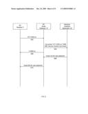 BLUETOOTH CONTROL FOR VOIP TELEPHONY USING HEADSET PROFILE diagram and image