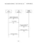 BLUETOOTH CONTROL FOR VOIP TELEPHONY USING HEADSET PROFILE diagram and image