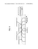 Wireless Communication Device and Method for Controlling Beam to be Transmitted diagram and image