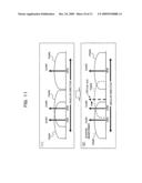 Wireless Communication Device and Method for Controlling Beam to be Transmitted diagram and image