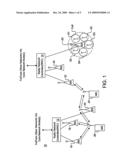 Adaptive Signal Power Measurement Methods and Apparatus diagram and image