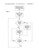 Adaptive Signal Power Measurement Methods and Apparatus diagram and image