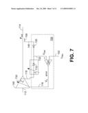 System And Method For Power Detection In A Power Amplifier Using An Adjustable Load diagram and image