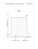 Peak Suppressing Apparatus, Peak Suppressing Method, and Wireless Communication Device diagram and image