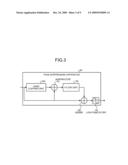 Peak Suppressing Apparatus, Peak Suppressing Method, and Wireless Communication Device diagram and image