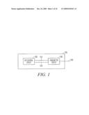 TRANSMITTER APPARATUS, SYSTEMS, AND METHODS diagram and image